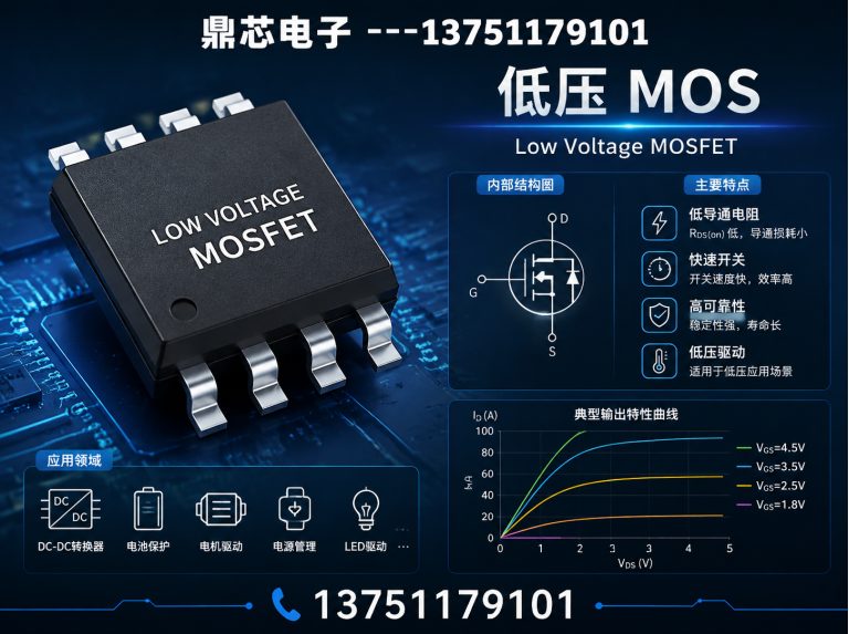 德州低压MOS展示图